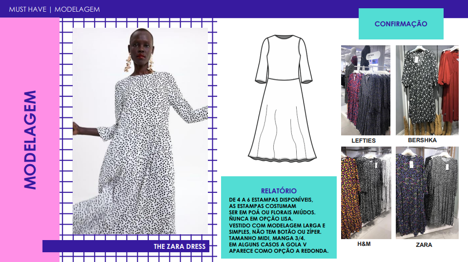 (2019) TREND REPORT FASHION CONFIRMATIONS / LEADER