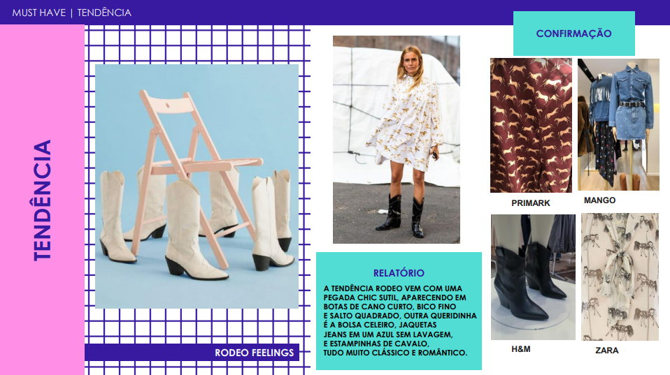 (2019) TREND REPORT FASHION CONFIRMATIONS / LEADER